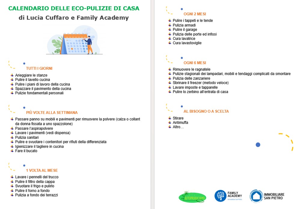 Calendario eco pulizie di casa di Lucia Cuffaro progetto Family Academy di Immobiliare San Pietro 29.03.23